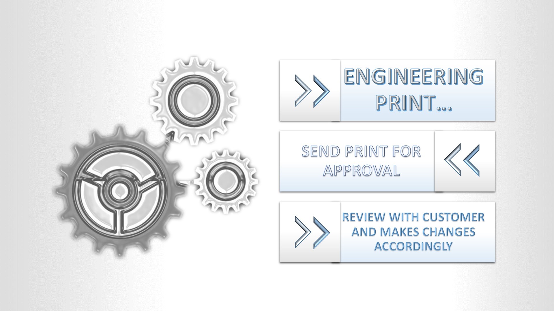 Engineering Prints