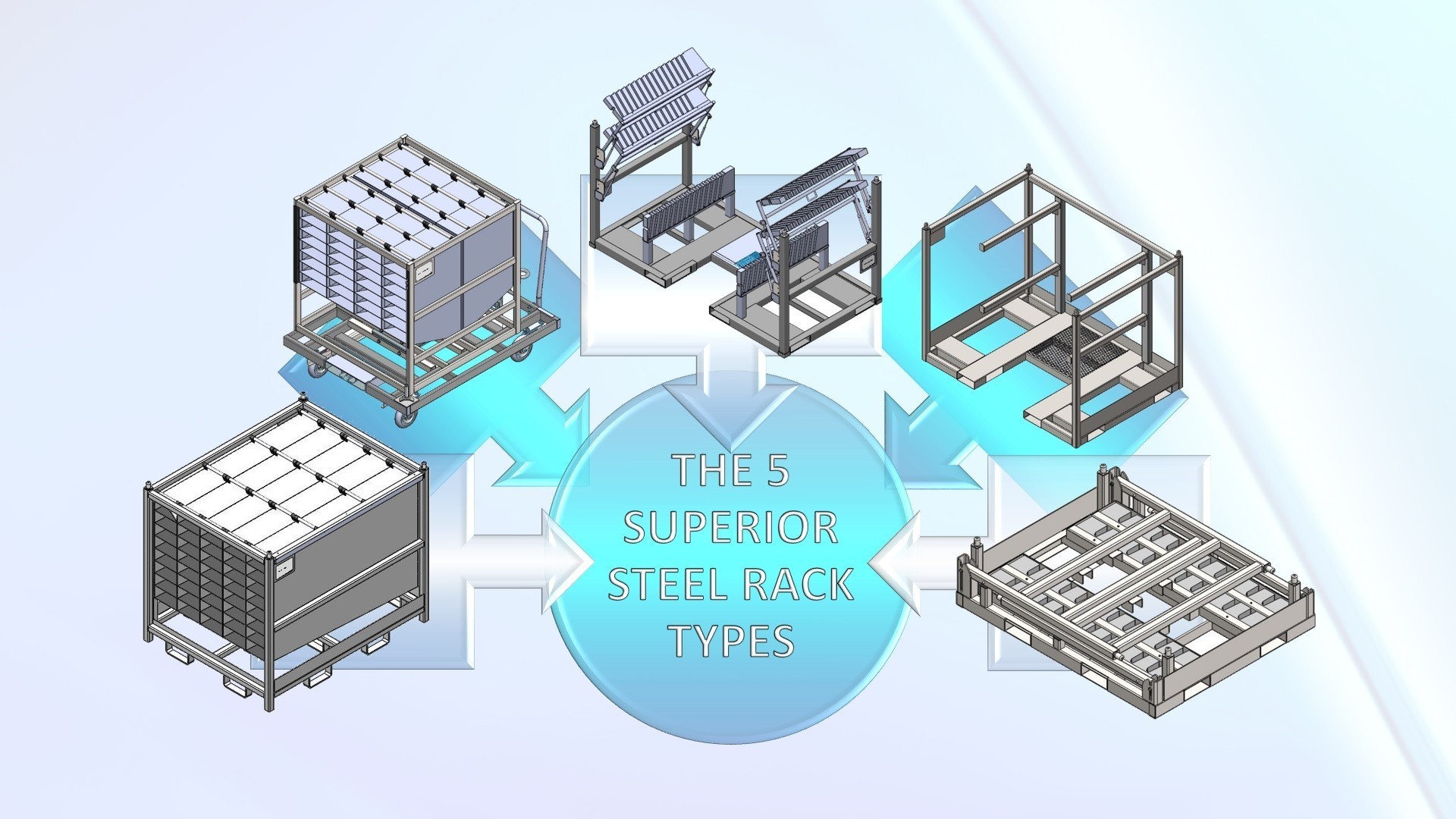 The 5 Superior Steel Rack Types