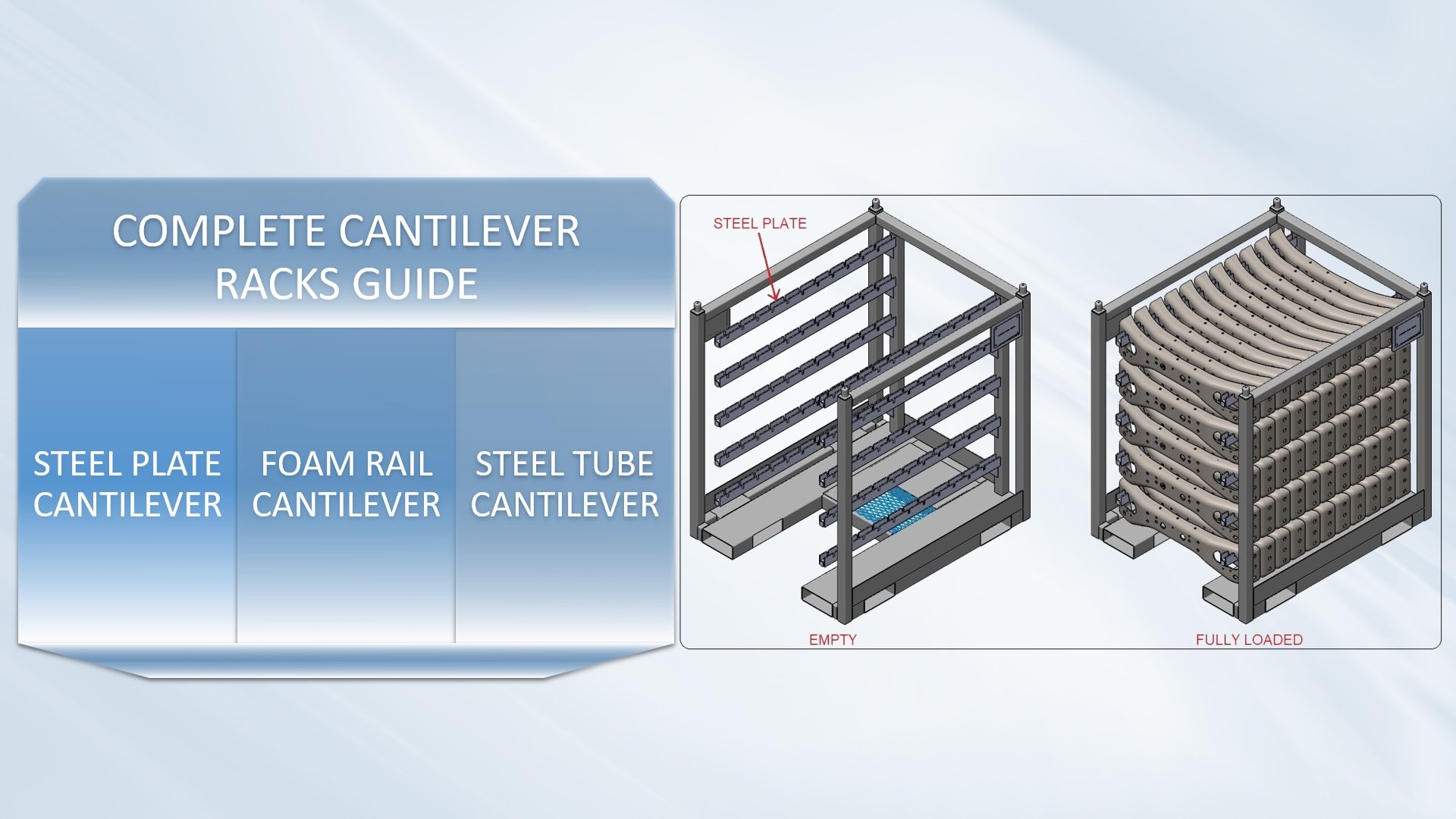 Complete Cantilever Racks Guide