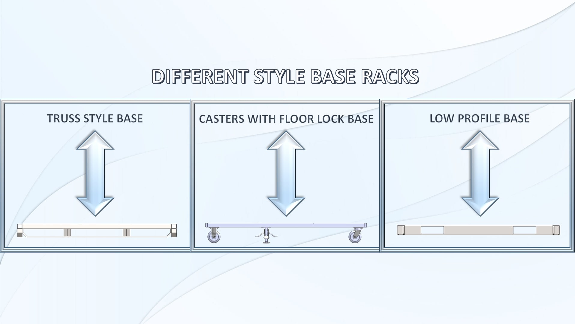 Custom Fabricate Base Styles