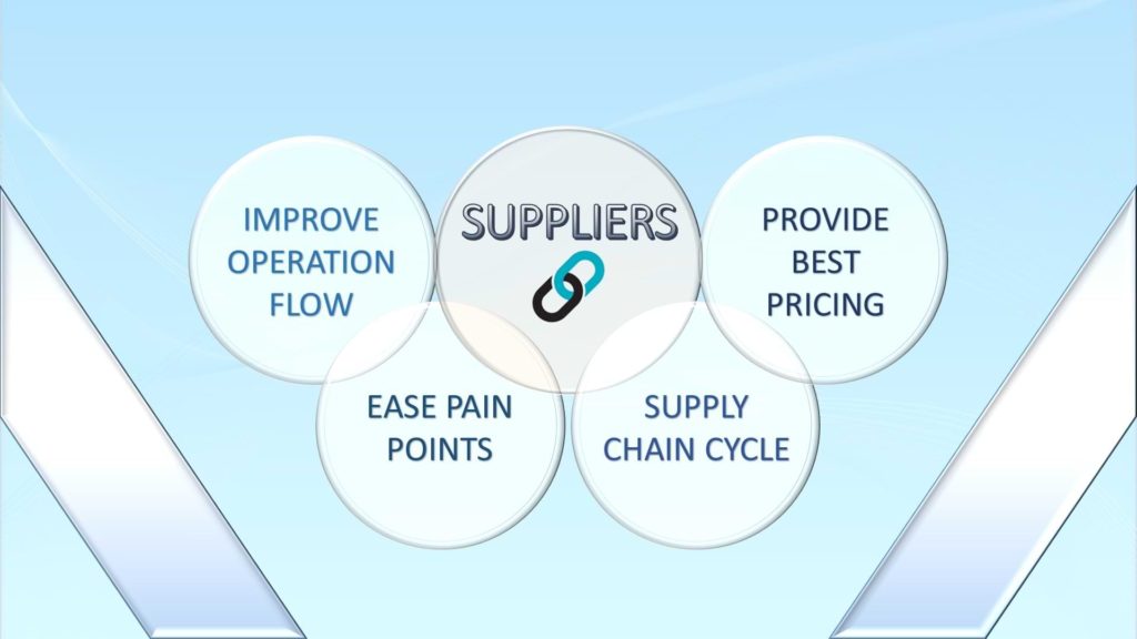 Suppliers Logo