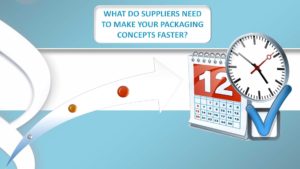 Learn What Suppliers Need to Make Your Packaging Concepts Faster